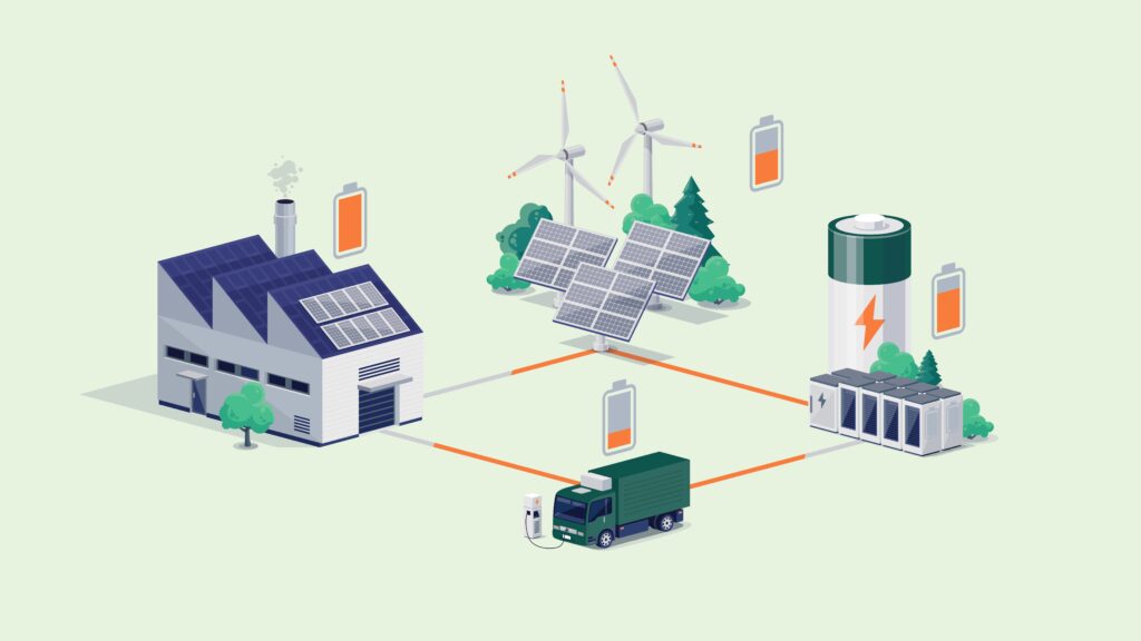 Energiedelen